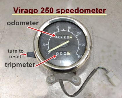 Virago 250 speedometer